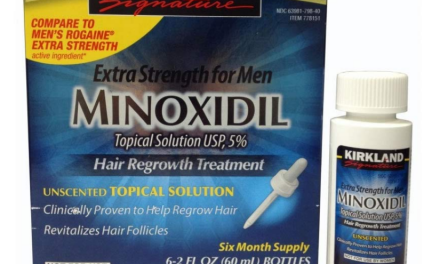 How Does Minoxidil Work?