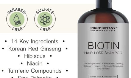Hair Regrowth and Anti Hair Loss Shampoo Review