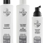 nioxin-system-kit-2-review