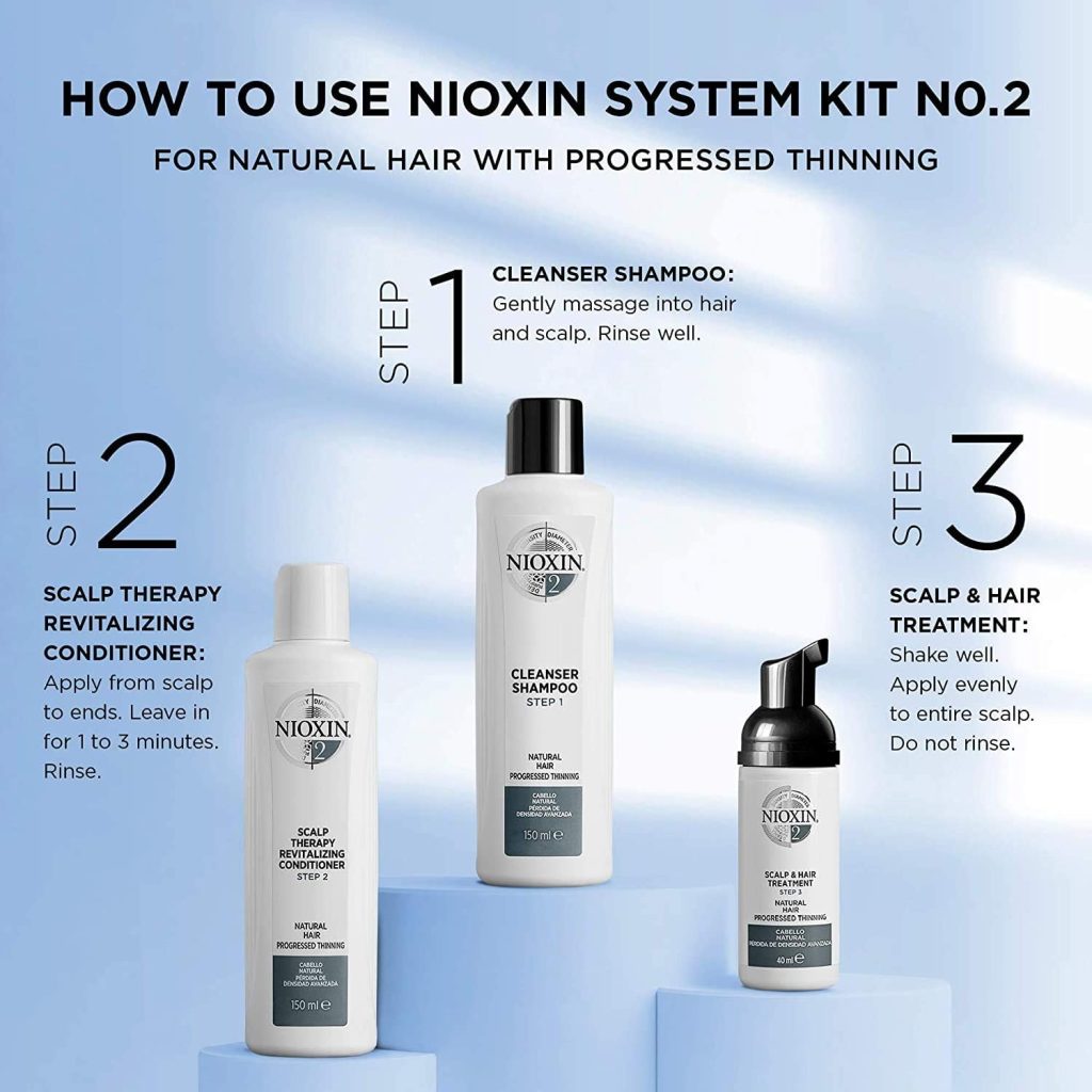 Nioxin System 2, Cleansing Shampoo With Peppermint Oil, Treats Sensitive Scalp  Provides Moisture, For Natural Hair with Progressed Thinning, Various Sizes