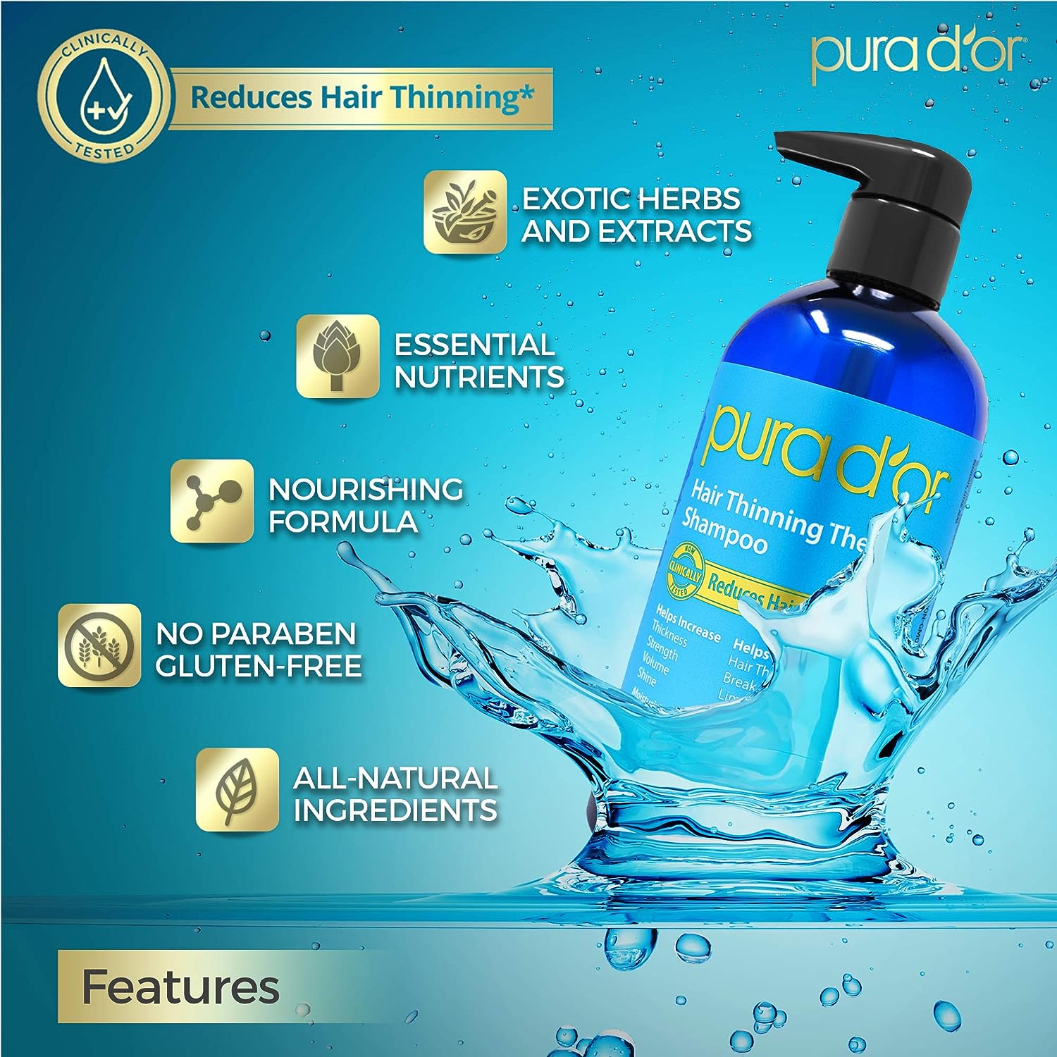 PURA D’OR Hair Thinning Therapy Biotin Shampoo Review